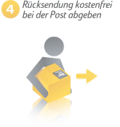 R&uuml;cksendung portofrei bei der Post abgeben