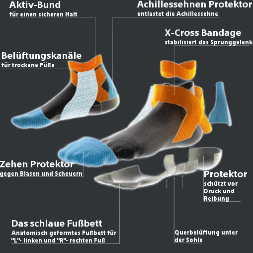 X Socks Discovery Laufsocke