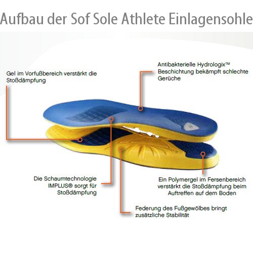 SOF SOLE Athlete (Herren) *Top Preis* - Bild 1