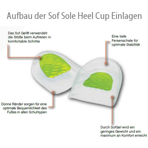 SOF SOLE Gel Heel Cup (Herren) - Bild 1