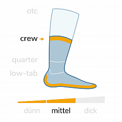 WRIGHTSOCK Stride Crew | Mitteldick | Hellgrau