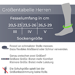 CEP Recovery Compression Socks Herren | Black