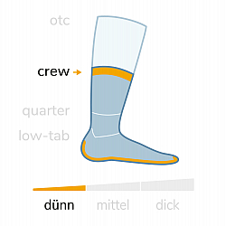 WRIGHTSOCK Coolmesh II Crew | Dnn | Schwarz