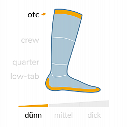 WRIGHTSOCK Coolmesh II OTC | Dnn | Blau