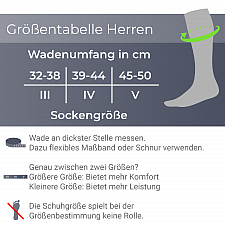 CEP Ski Merino Compression Socks Herren | Red