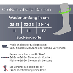 CEP Core Run 5.0 Compression Socks Damen | White