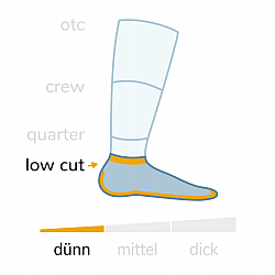 WRIGHTSOCK Coolmesh II Low Quarter | Dnn | Grau
