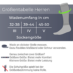 CEP Core Run 5.0 Compression Calf Sleeves Herren | Dark Blue