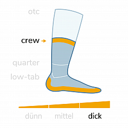 WRIGHTSOCK Adventure Crew | Dick | Khaki Marl