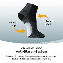 WRIGHTSOCK Endurance Quarter | Mitteldick mit Polster | Pebble Grey